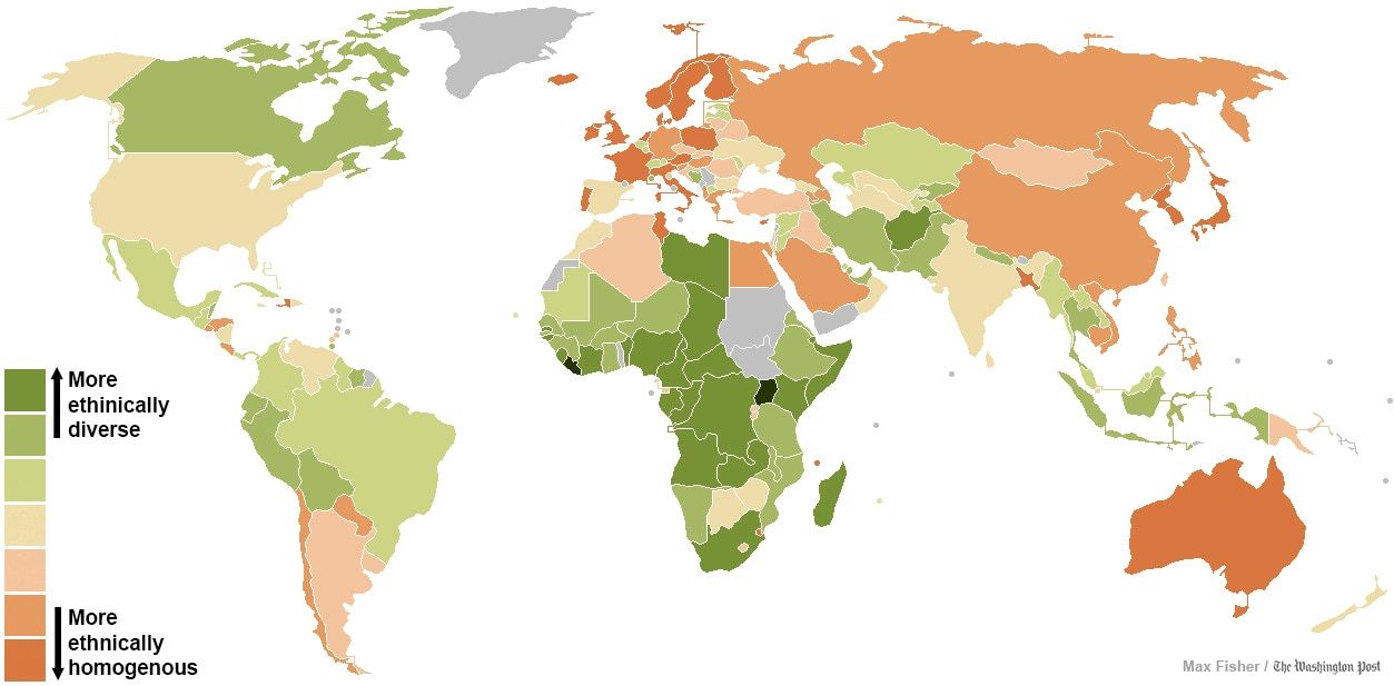 Ethnic diversity around the world